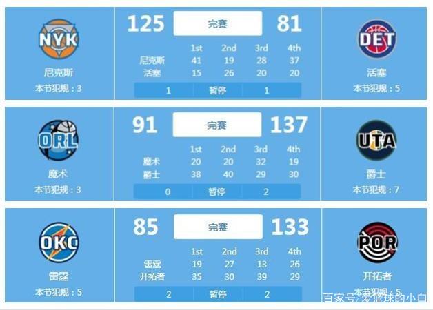 了韋霍斯特
