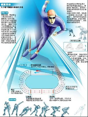 这次赛事吸