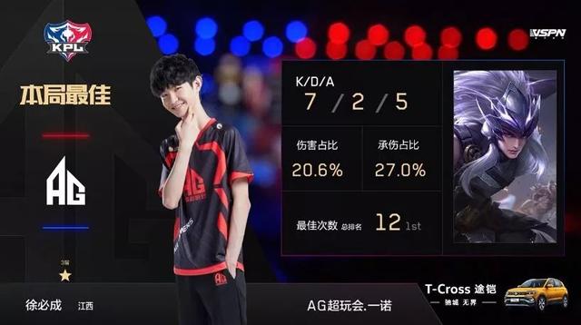 成功在关键