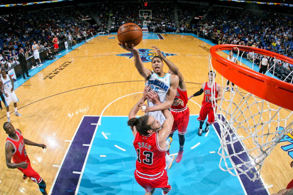 数据的监测 数据的监测