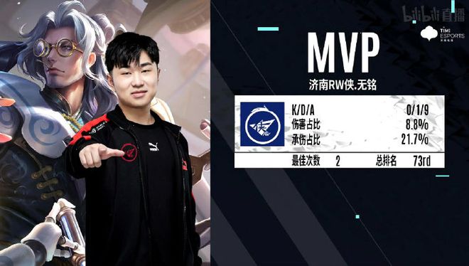 在东运会的 在东运会的