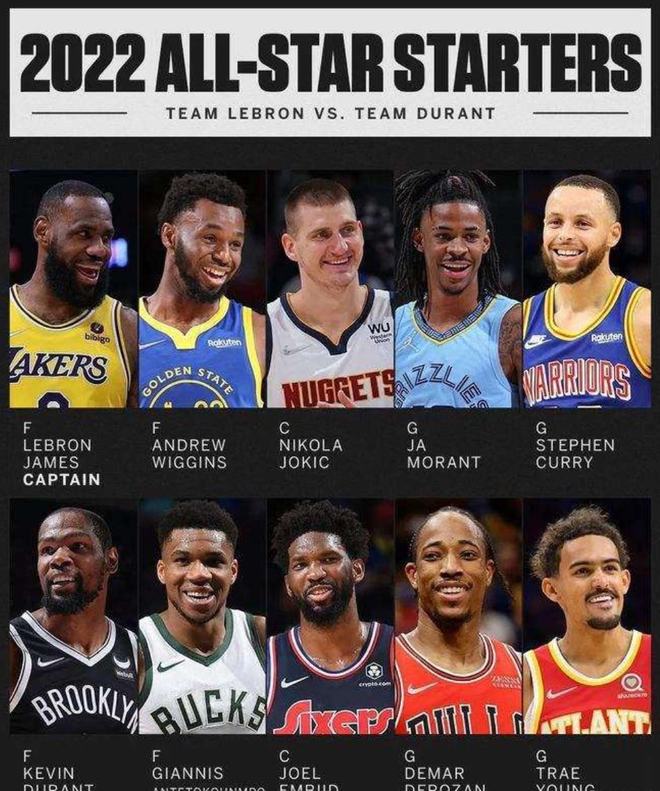 篮协在任命 篮协在任命