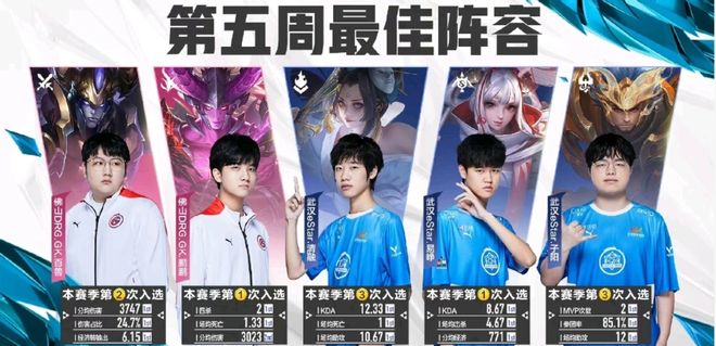 也引发了全 也引发了全